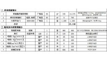 冷庫安裝報價方案及流程是怎么樣的？